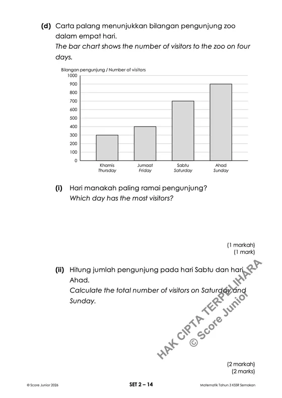 Contoh soalan Tahun 3 — Carta Palang