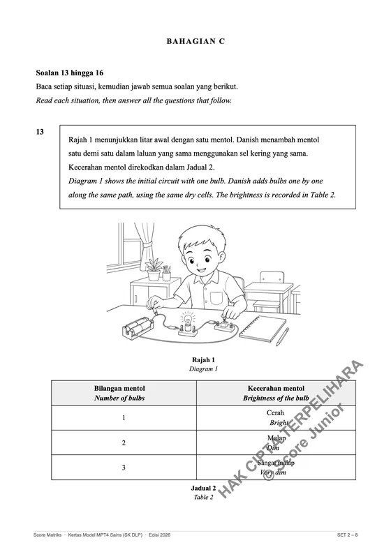 Contoh soalan Tahun 4