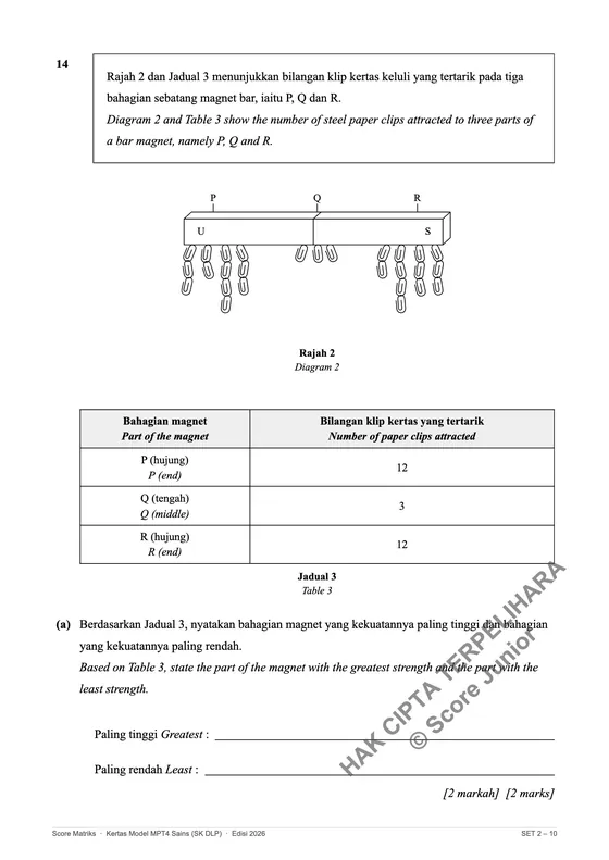 Contoh soalan Tahun 4
